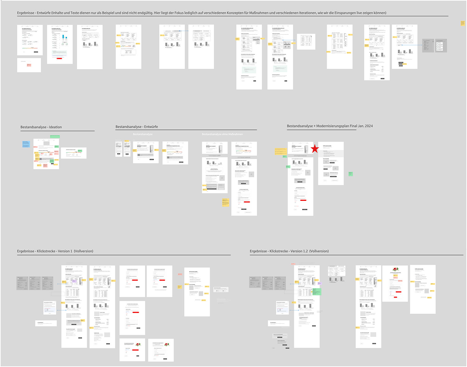 User flows