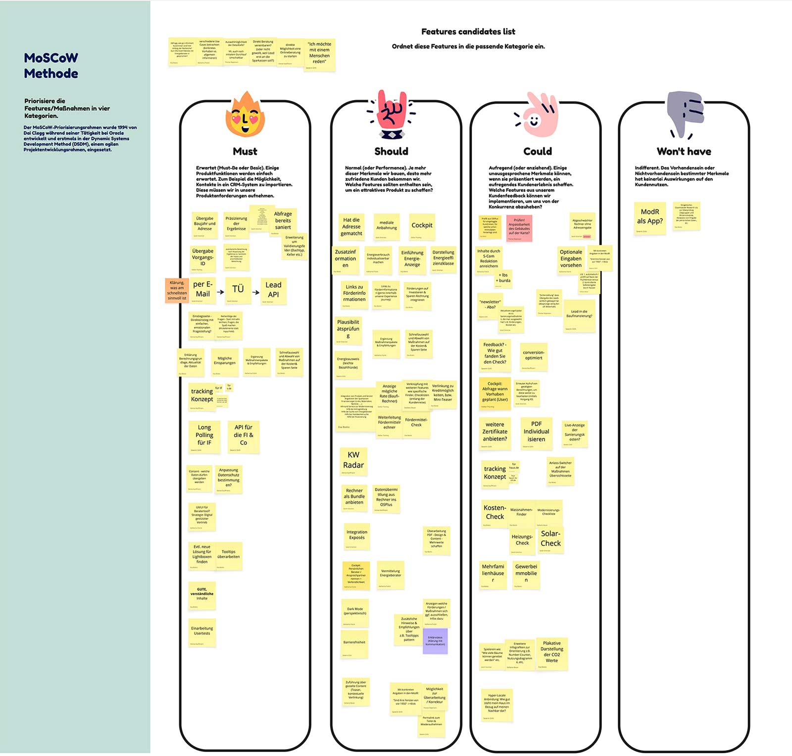 Team workshop during the Discover phase — affinity mapping with sticky notes